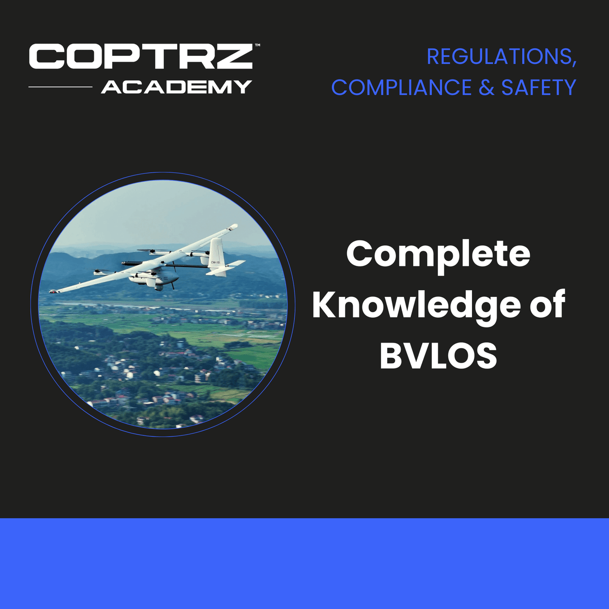 Complete Knowledge of BVLOS