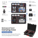 Waterproof hard carrying case for DJI Mini 5 pro with labeled components on a white background.