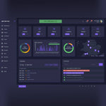 Dashboard interface for drone operations management software with various modules and graphs with a dark purple theme