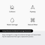 Diagram of comprehensive accidental coverage scenarios including collision, flyaway, water damage and natural wear on an off-white background